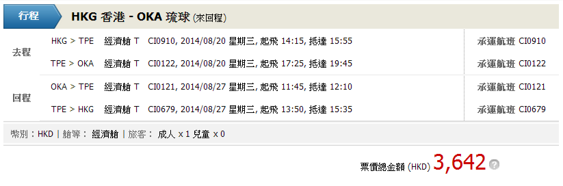 china airlines香港去沖繩