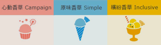 香草航空 繽紛香草 Inclusive、原味香草 Simple、心動香草 Campaign